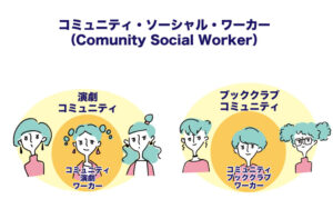 優しい社会、優しい町。リンクワーカーと社会的処方。