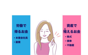 労働だけに重きをおかない話。収入の柱とお金を殖やしてくれる資産を持つ。