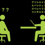 日本のビジネス社会のおかしな部分を考える
