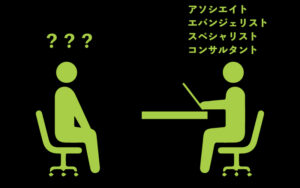 日本のビジネス社会のおかしな部分を考える