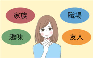 複数のコミュニティで自分の居場所をたくさん持つこと。