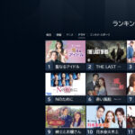 ファミリーアカウントで複数人で同時視聴可能なU-NEXTの31日間トライアル中~