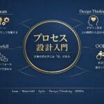 一人で仕事を回す人のためのプロセス設計入門