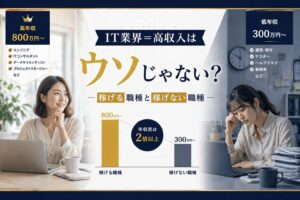 女性の賃金、10年でどう変わった？産業別データで見る”稼げる仕事”の現実