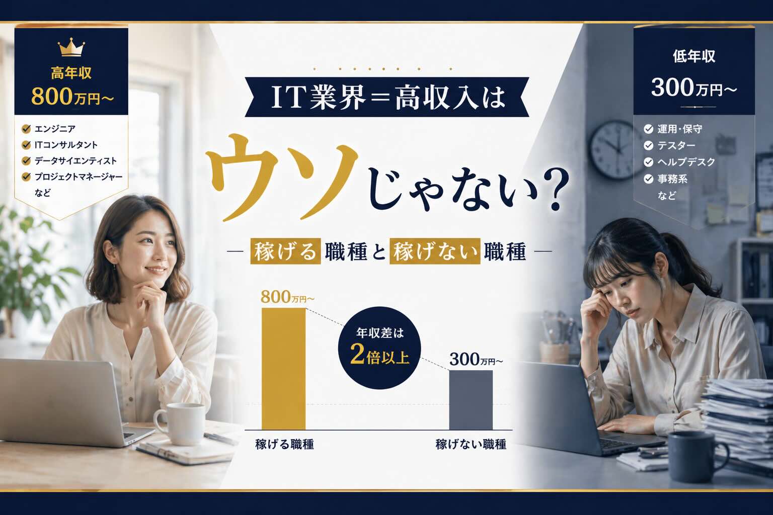 女性の賃金、10年でどう変わった？産業別データで見る”稼げる仕事”の現実
